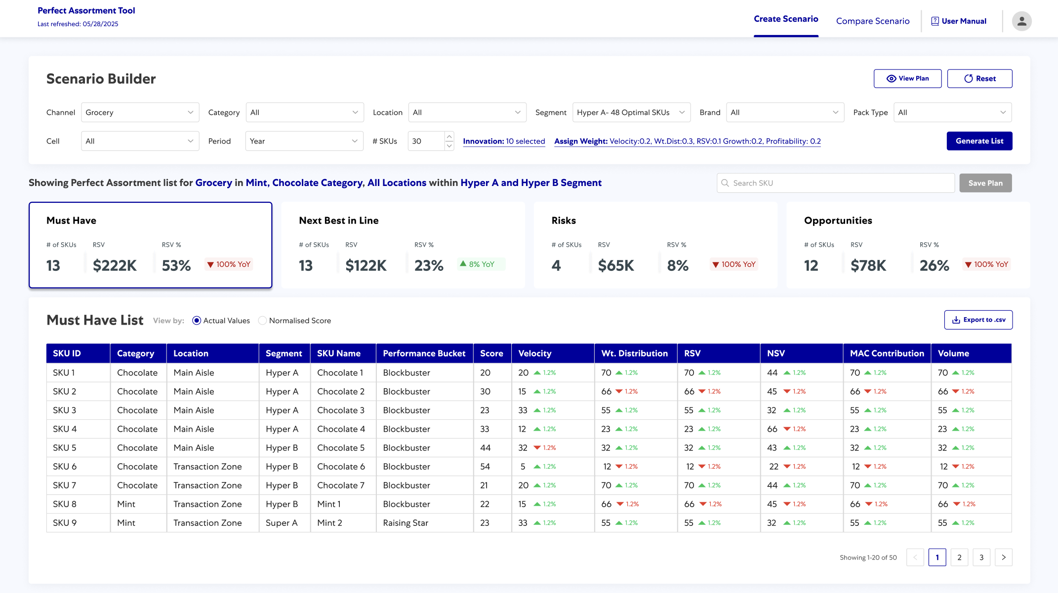 TraK360 Dashboard