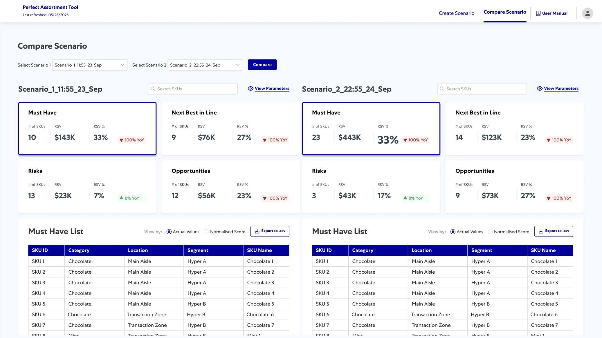 TraK360 Dashboard