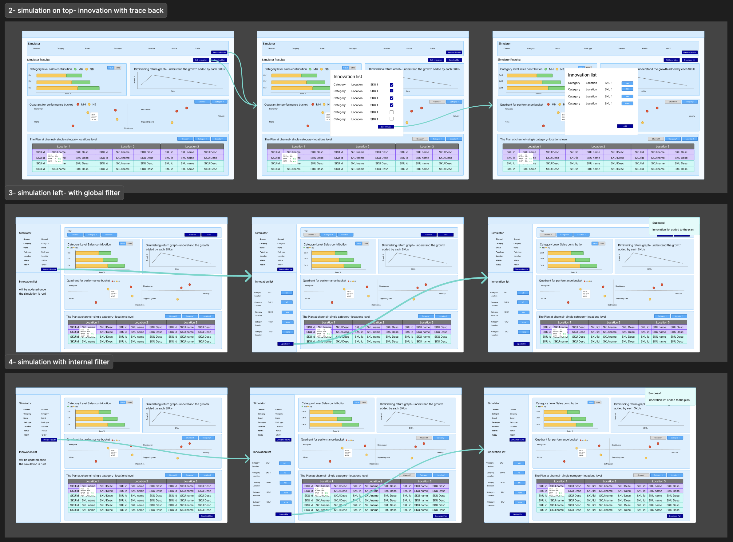 TraK360 Dashboard