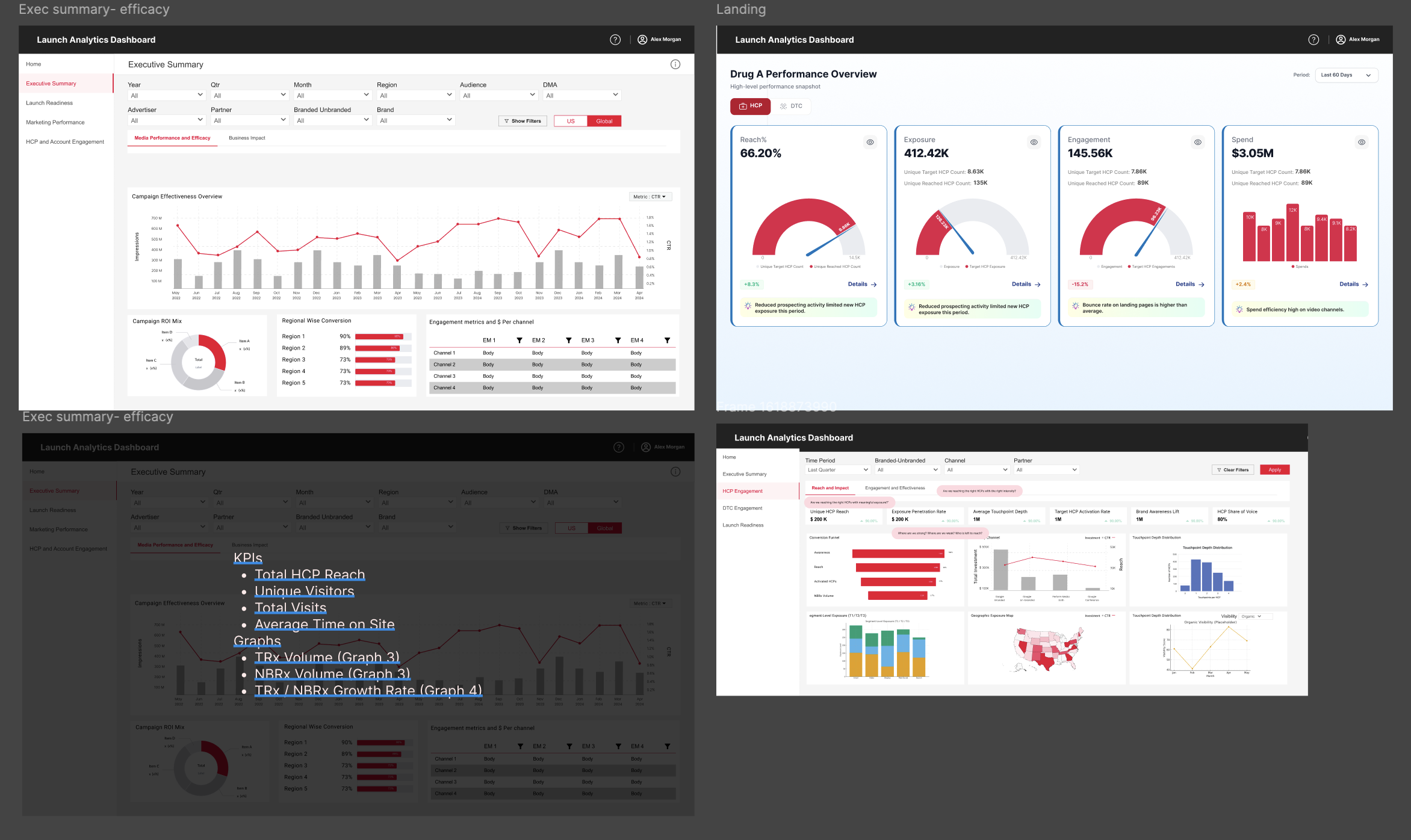 TraK360 Dashboard