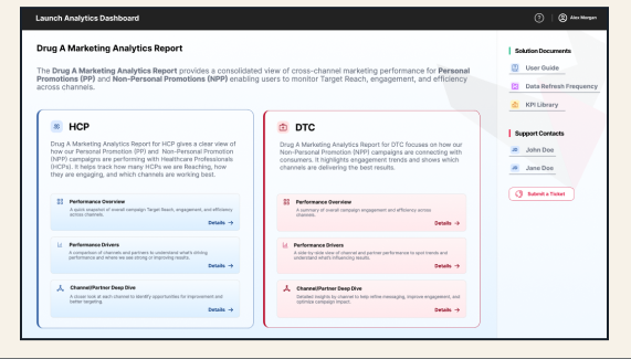 V2 decision-first view screenshot