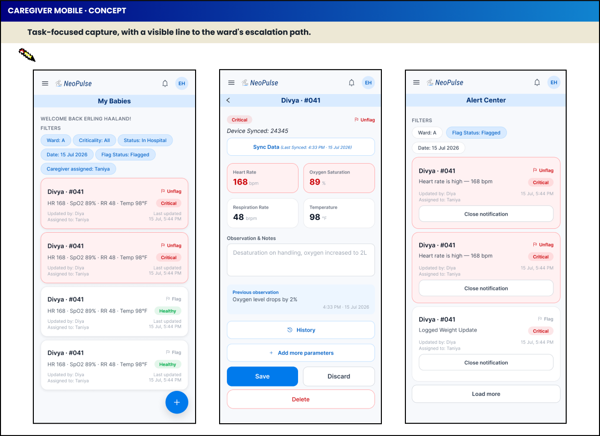 NeoPulse caregiver mobile concept screens